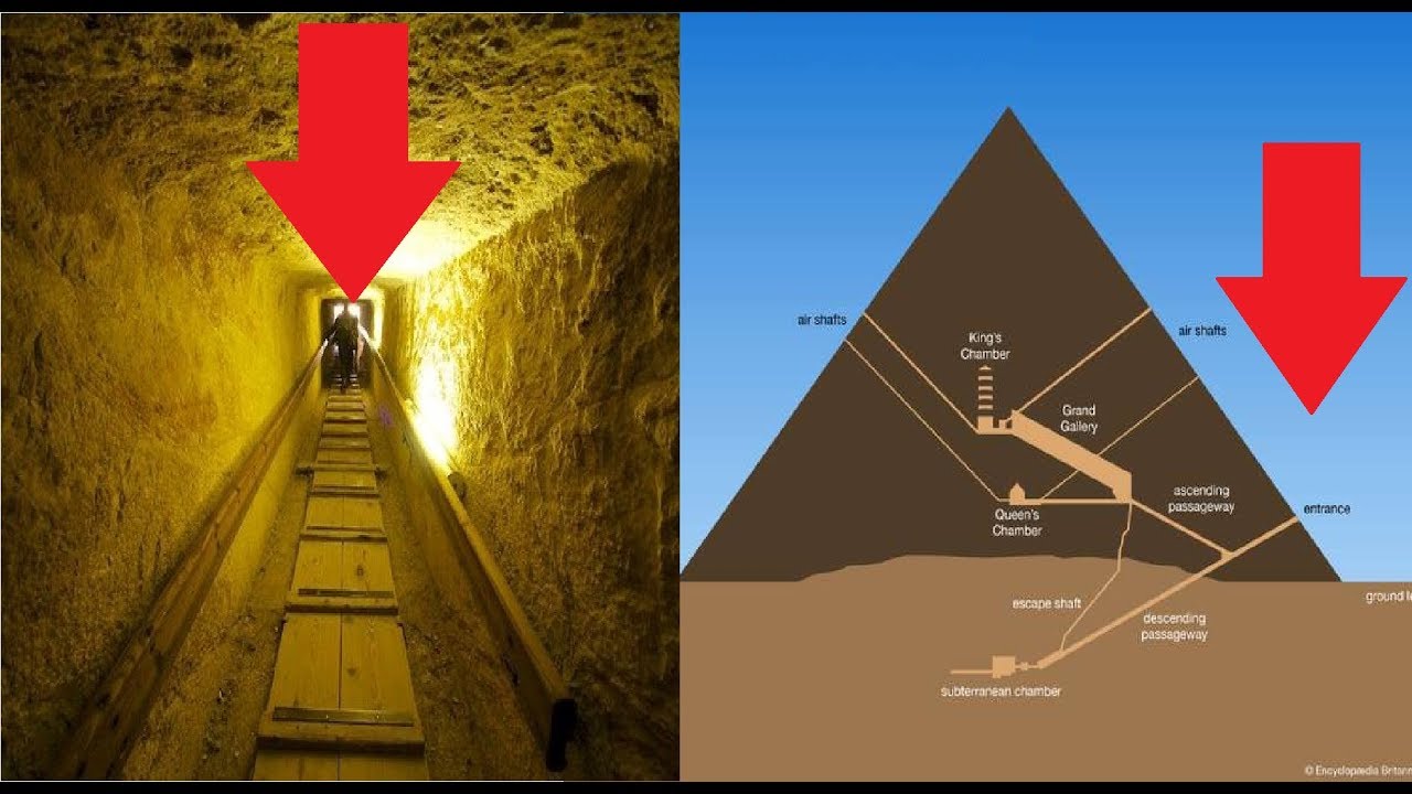 What is Inside the Pyramids